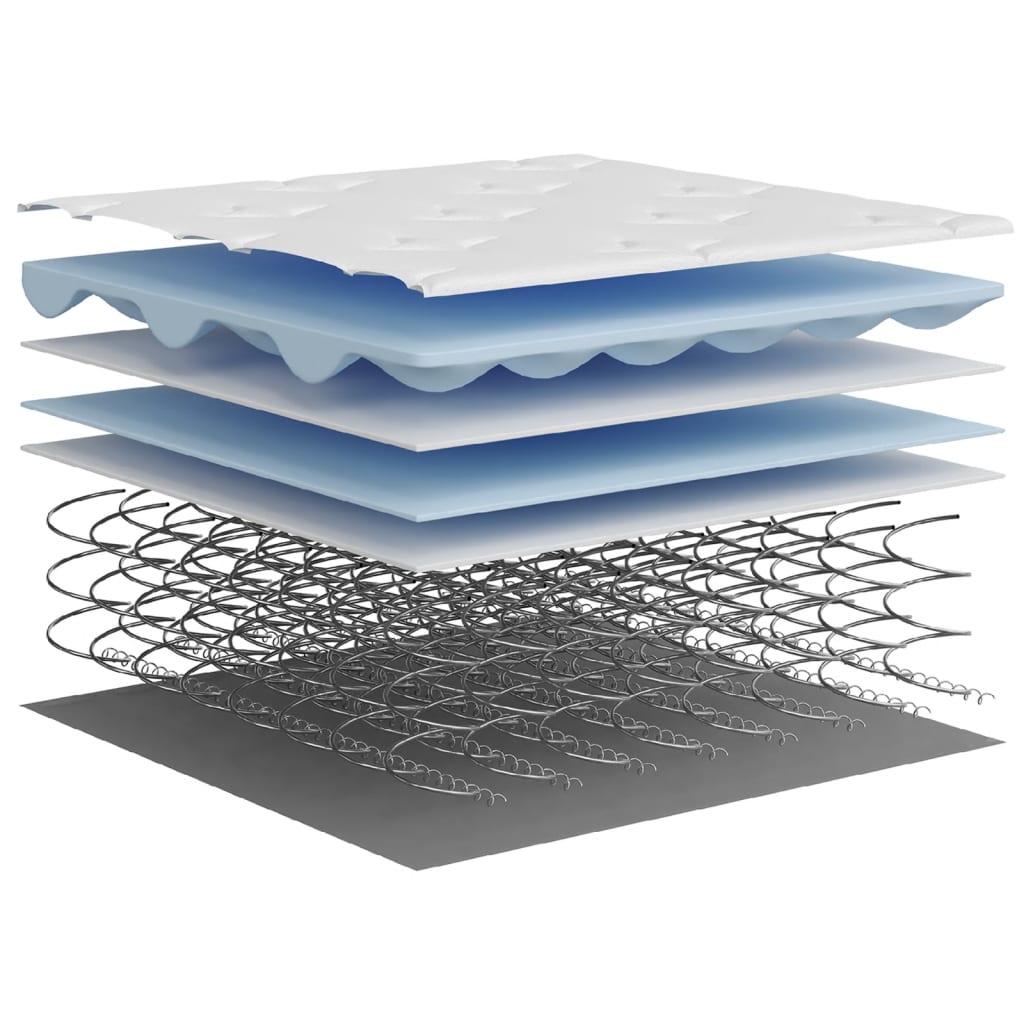 Pocketresårmadrass medium 140x200 cm