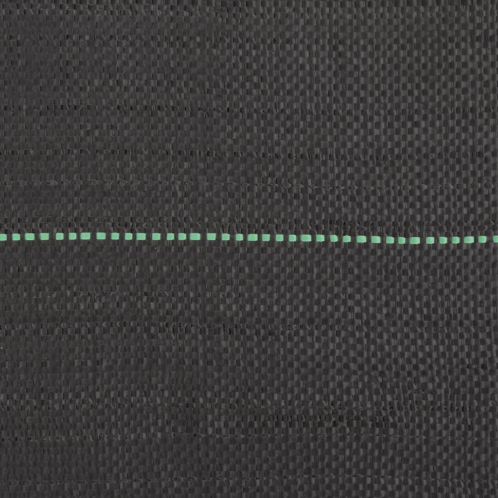 Ogräsmatta svart 1,5x50 m PP