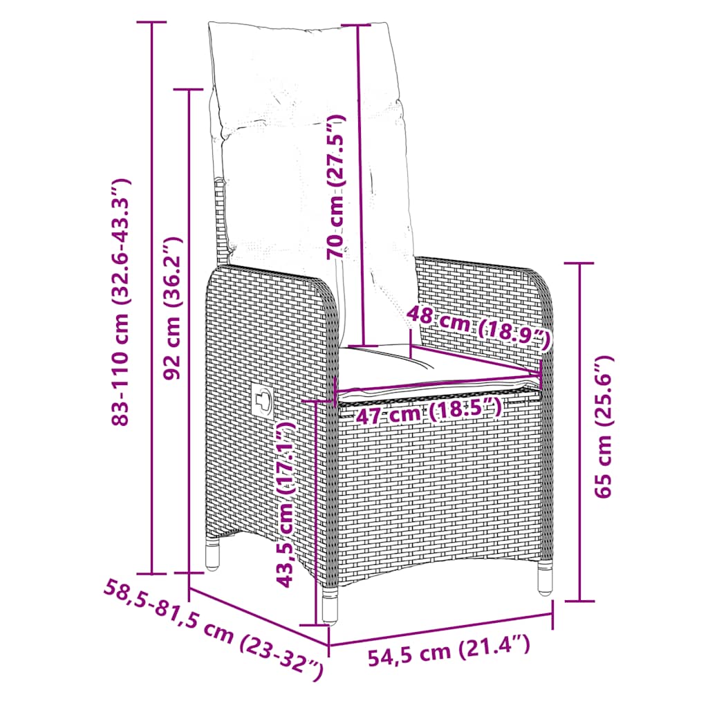 Matgrupp för trädgården med dynor 7 delar svart konstrotting