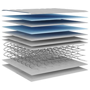 Bonellresårmadrass för barn medium 80x160 cm