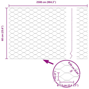 Hexagonstängsel Grön 0,6 x 25 m PVC
