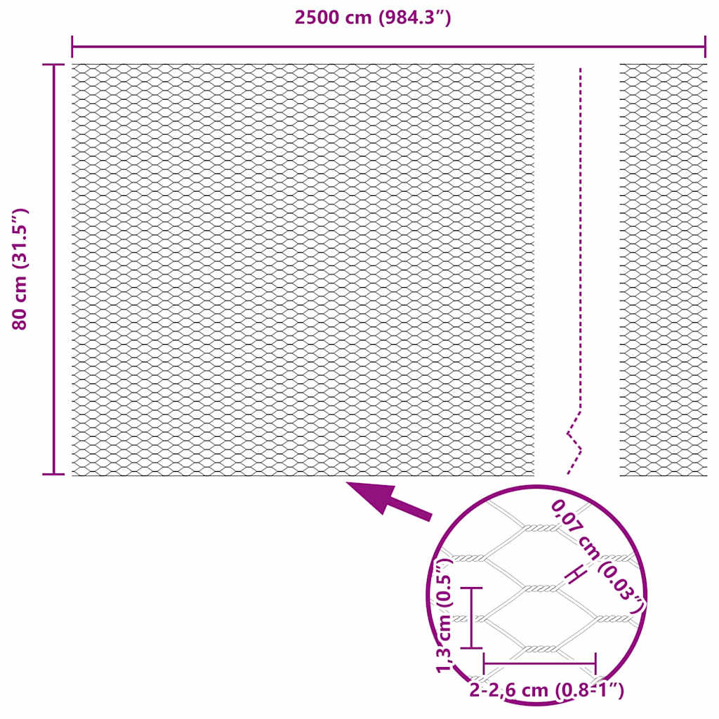 Hexagonstängsel Grön 0,8 x 25 m PVC