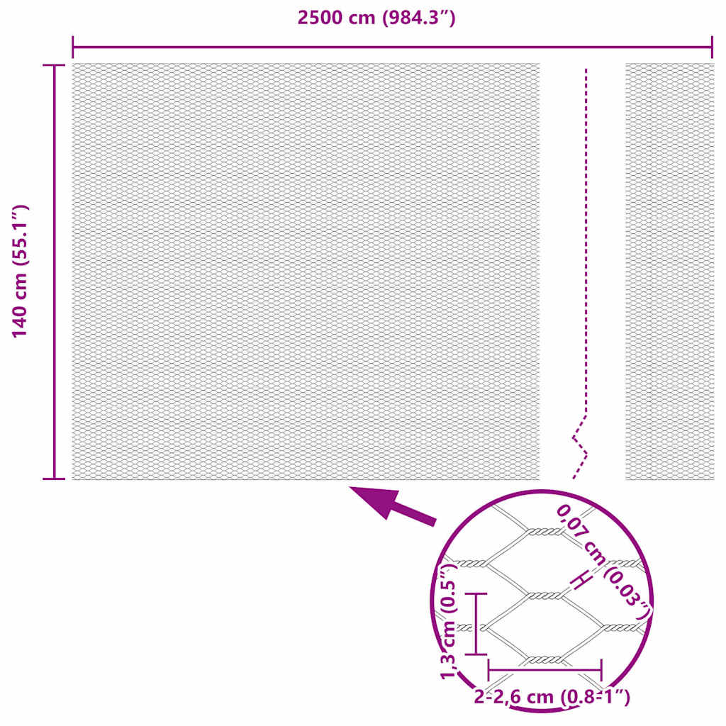 Hexagonstängsel Grön 1,4 x 25 m PVC