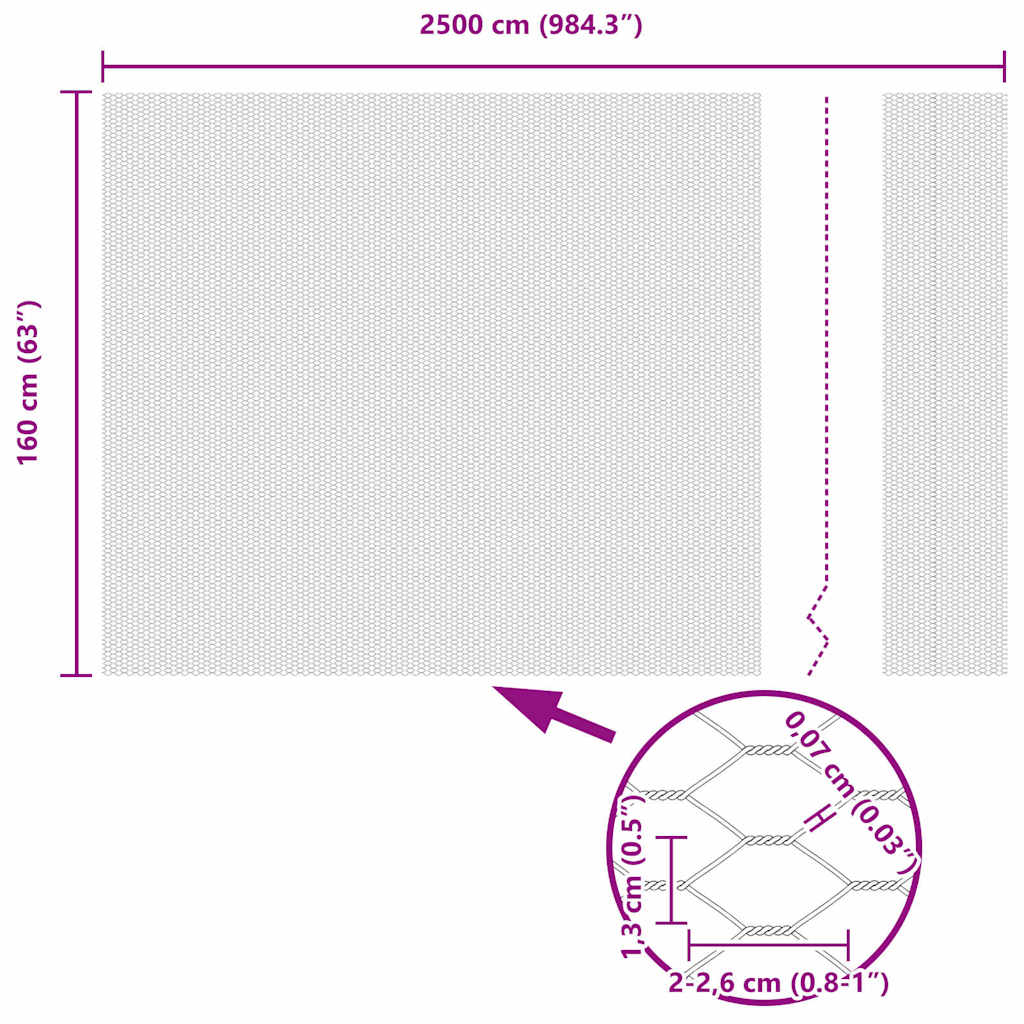 Hexagonstängsel Grön 1,6 x 25 m PVC