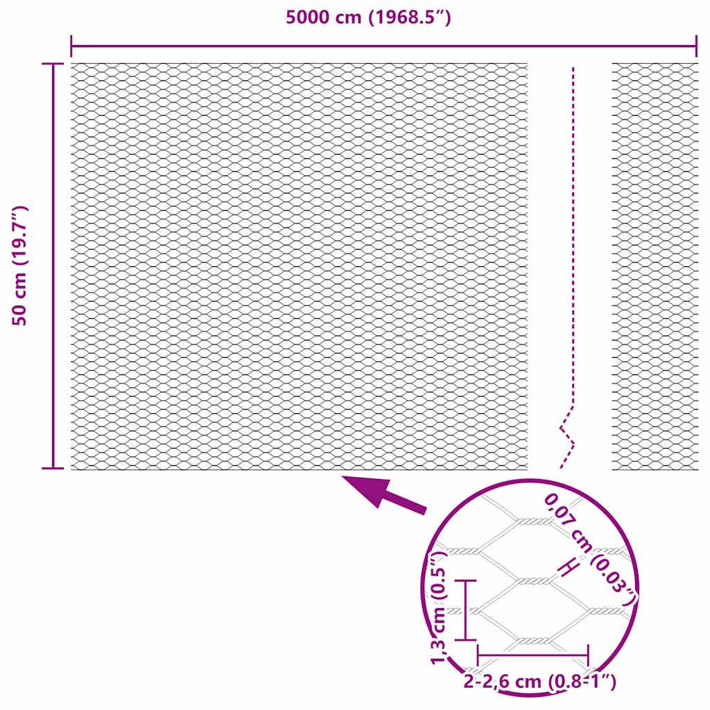 Hexagonstängsel Grön 0,5 x 50 m PVC